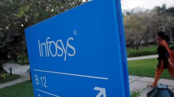 Infosys Infosys- India TV Paisa
