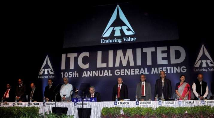 ITC Limited ITC Limited- India TV Paisa
