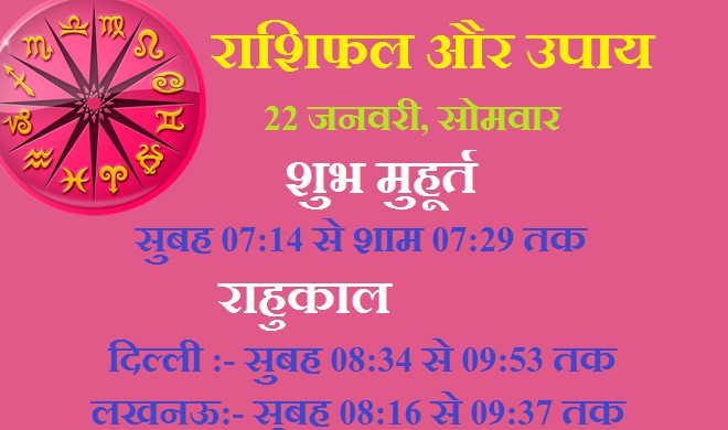 horoscope horoscope- India TV