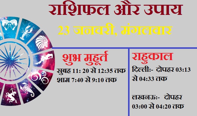 horoscope horoscope- India TV