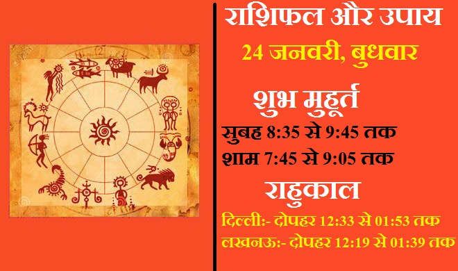 horoscope horoscope- India TV