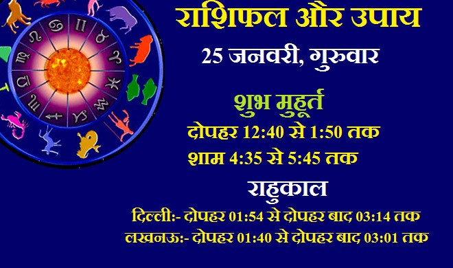 horoscope horoscope- India TV