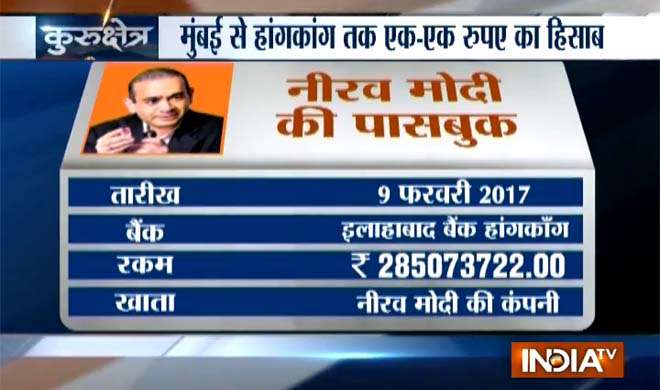 Nirav modi passbook Nirav modi passbook- India TV