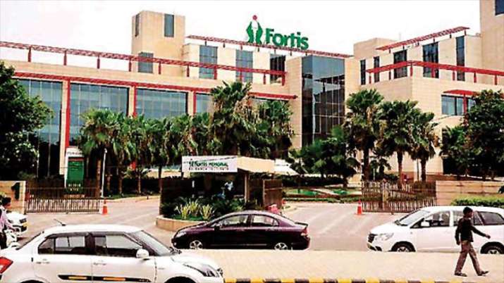 fortis fortis- IndiaTV Paisa