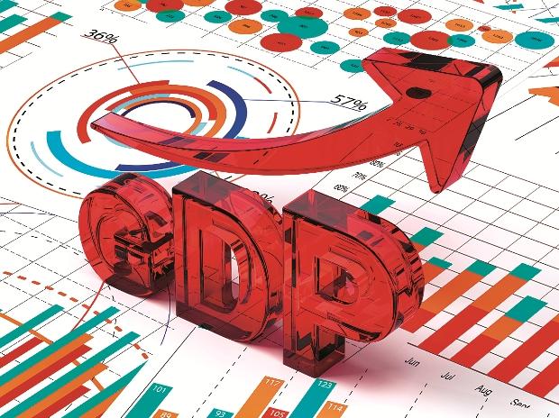 GDP Growth Rate of INDIA GDP Growth Rate of INDIA- India TV Paisa