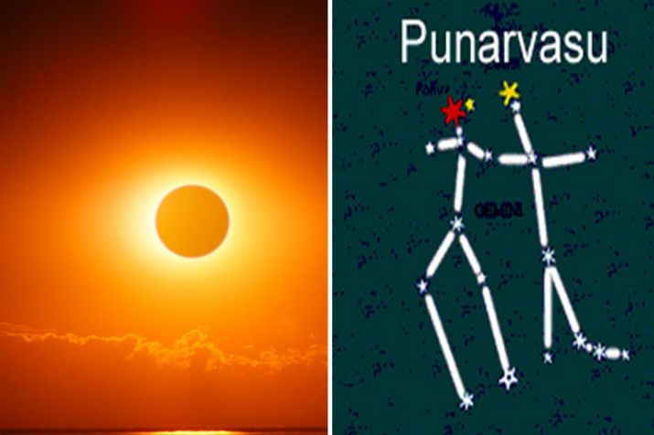 Sun transit hasta nakshatra on 27 september 2018 thursday Sun transit hasta nakshatra on 27 september 2018 thursday - India TV