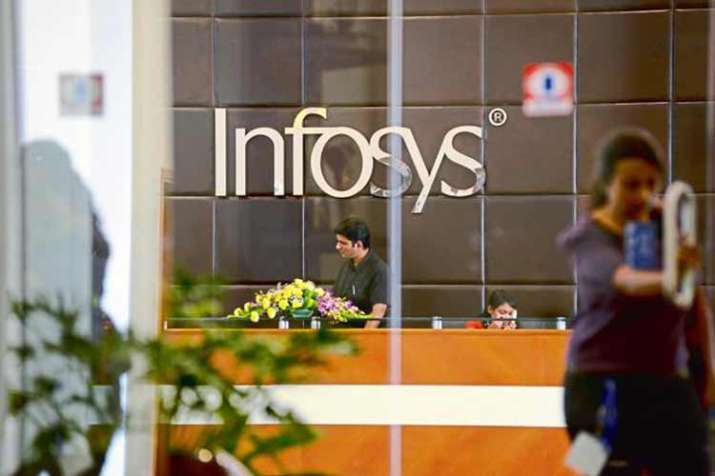 Infosys Infosys- India TV Paisa