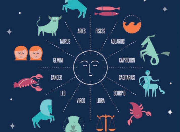Horoscope 12 october 2018 Horoscope 12 october 2018- India TV