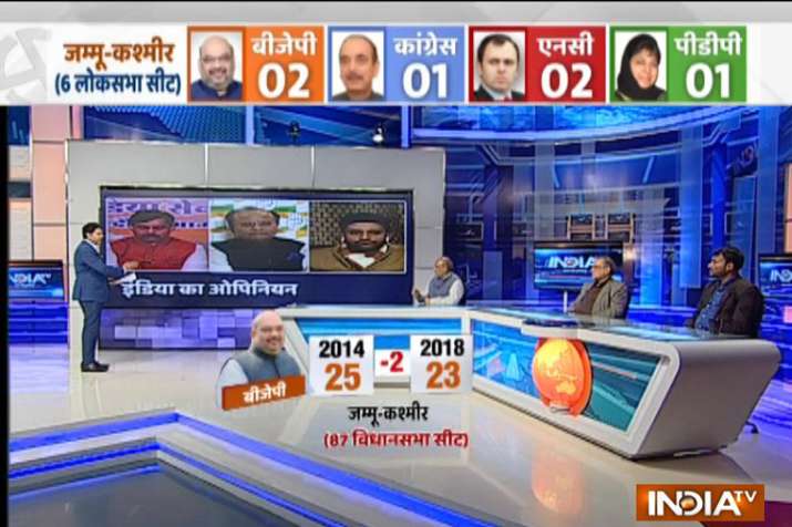 India TV-CNX survey, jammu kashmir, National Conference India TV-CNX survey, jammu kashmir, National Conference- India TV