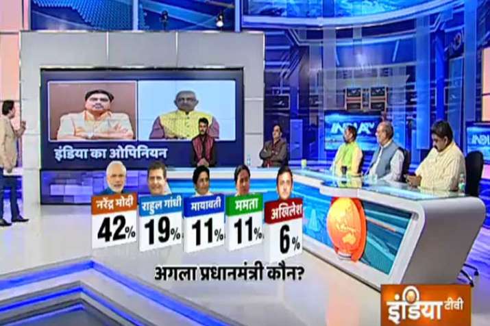 IndiaTV-CNX Opinion Poll IndiaTV-CNX Opinion Poll- India TV