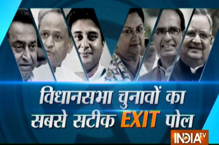 Exit poll on assembly elections Exit poll on assembly elections- India TV