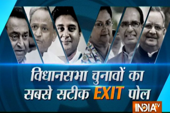 Exit poll on assembly elections Exit poll on assembly elections- India TV