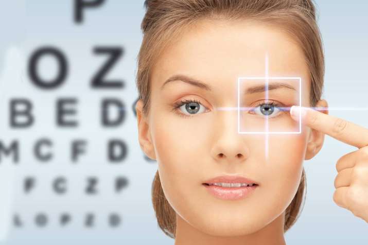 Eye Care Eye Care- India TV