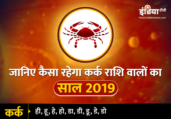 Yearly Horoscope Yearly Horoscope- India TV