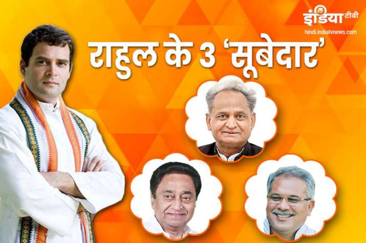 Team Rahul Team Rahul- India TV