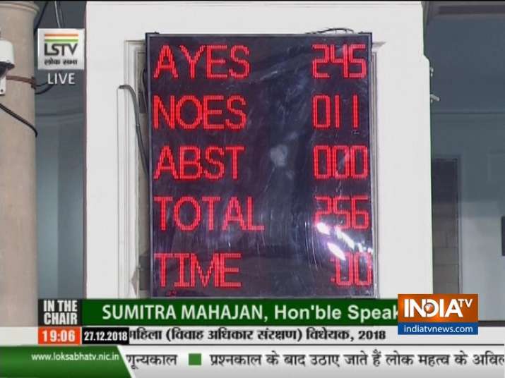 Triple Talaq bill passed in Lok Sabha Triple Talaq bill passed in Lok Sabha- India TV