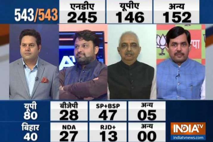 loksabha elections india tv cnx opinion poll loksabha elections india tv cnx opinion poll- India TV