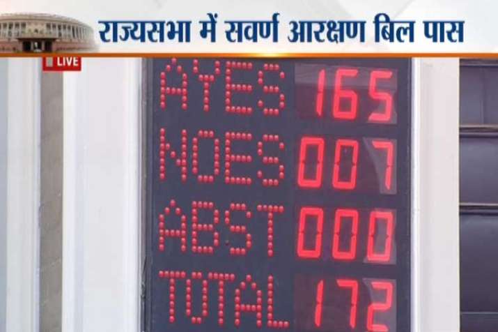 India TV Poll on Reservation to General Category India TV Poll on Reservation to General Category - India TV