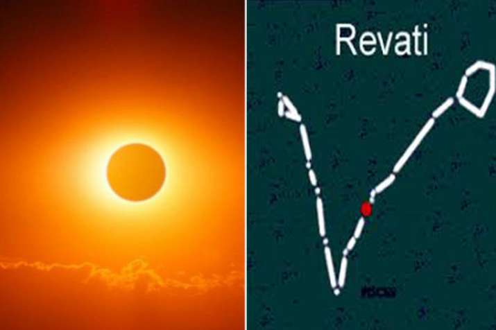 sun transit revati nakshtra sun transit revati nakshtra- India TV