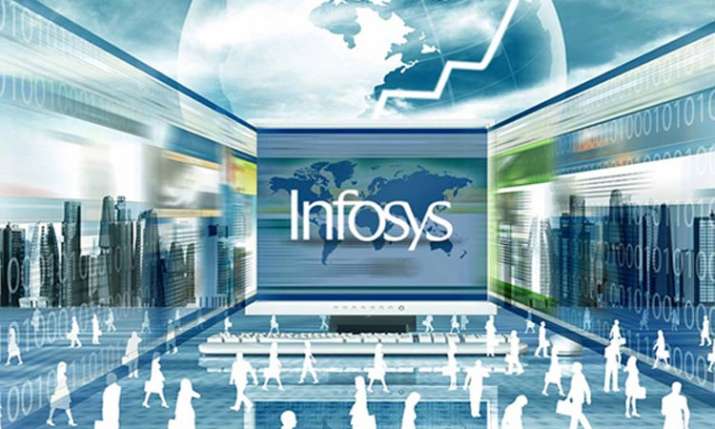 Infosys Q4 net profit up 10.5 pc to Rs 4,078 cr Infosys Q4 net profit up 10.5 pc to Rs 4,078 cr- India TV Paisa