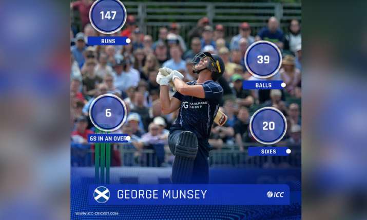 Scotland batsman George Munsey hit 25 ball hundred in t20 match put his team total above 300 Scotland batsman George Munsey hit 25 ball hundred in t20 match put his team total above 300- India TV