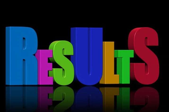 UP Board Results UP Board Results - India TV