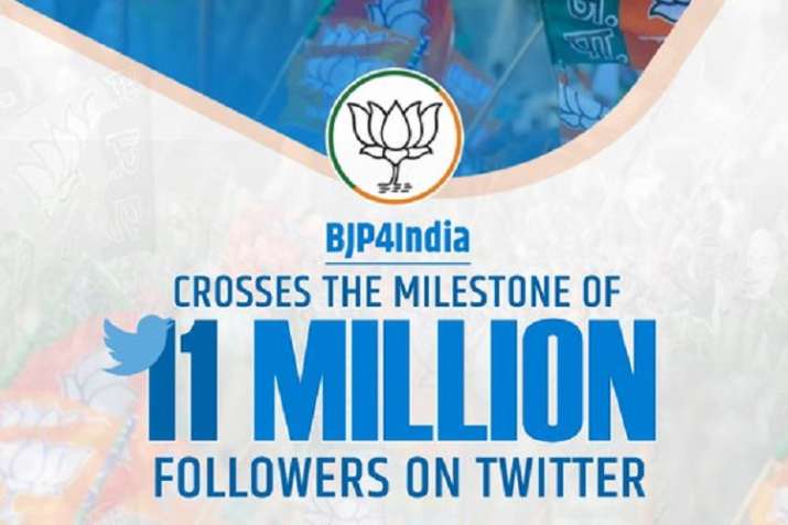 BJP crosses the milestone of 11 million followers on... BJP crosses the milestone of 11 million followers on...- India TV