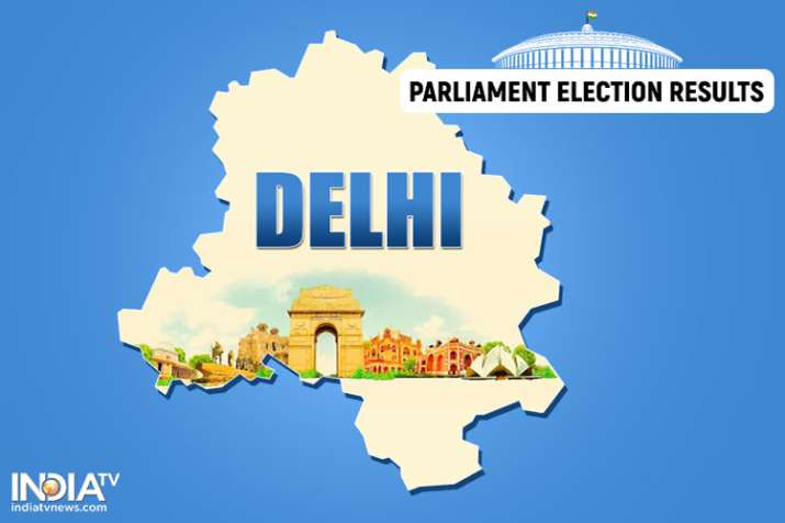 EXIT POLL 2019 EXIT POLL 2019- India TV