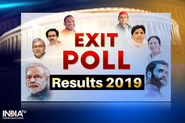 Exit poll results impact mood in party offices Exit poll results impact mood in party offices- India TV