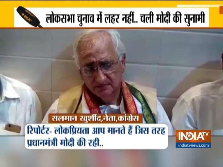 Salman Khurshid Salman Khurshid- India TV