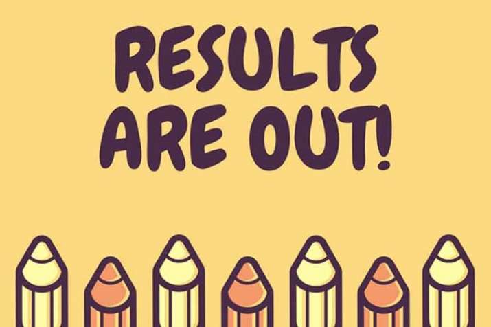 kmat kerala results 2019 kmat kerala results 2019- India TV