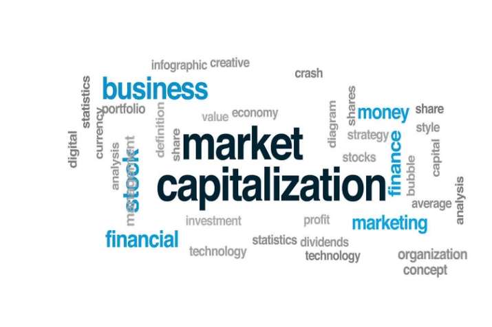 Market Capitalization (M-cap) Market Capitalization (M-cap)- India TV Paisa
