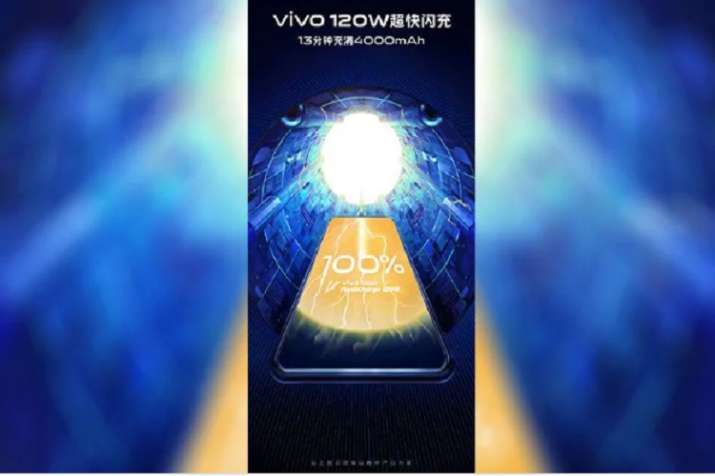 Vivo 120W Super fastCharge Vivo 120W Super fastCharge- India TV Paisa