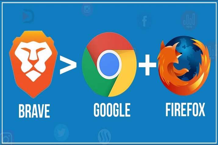 Brave vs Chrome vs Firefox Browser Brave vs Chrome vs Firefox Browser- India TV Paisa
