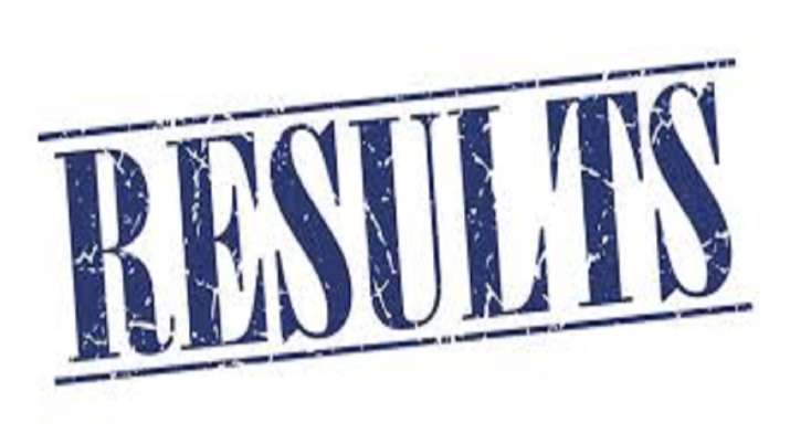 rrb je cbt 1 results 2019 rrb je cbt 1 results 2019- India TV