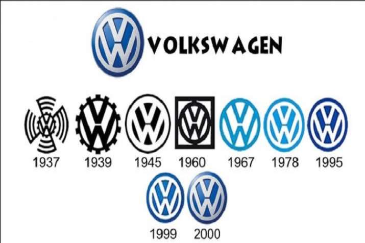 new volkswagen logo to be revealed at 2019 frankfurt motor show new volkswagen logo to be revealed at 2019 frankfurt motor show - India TV Paisa