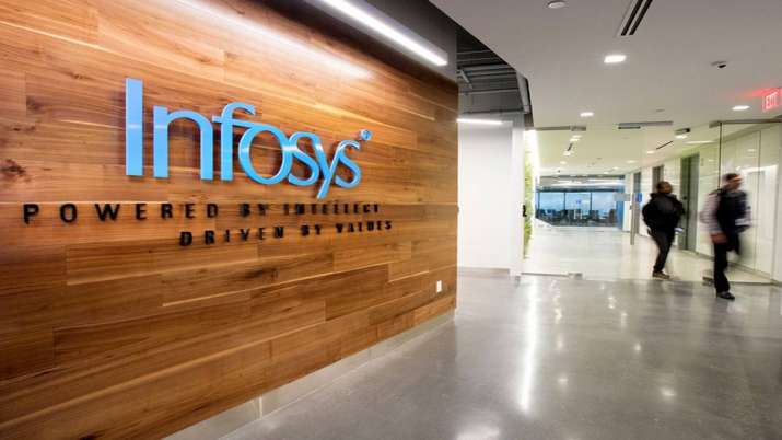 Infosys plunges 16 pc on whistleblower complaint, audit committee to conduct independent investigati Infosys plunges 16 pc on whistleblower complaint, audit committee to conduct independent investigati- India TV Paisa