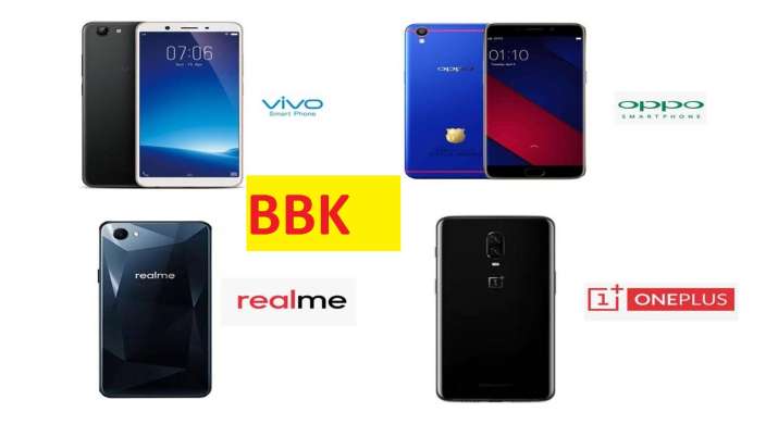 China's BBK Group parent company of OPPO, Vivo, Realme and OnePlus brands China's BBK Group parent company of OPPO, Vivo, Realme and OnePlus brands- India TV Paisa