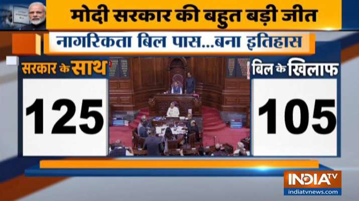 Citizenship Amendment Bill Citizenship Amendment Bill- India TV