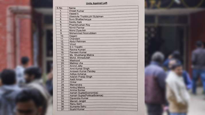 दिल्ली पुलिस ने 37 और लोगों की पहचान की दिल्ली पुलिस ने 37 और लोगों की पहचान की- India TV